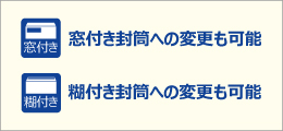 説明